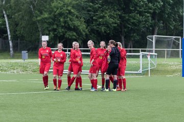 Bild 7 - B-Juniorinnen Ratzeburg Turnier